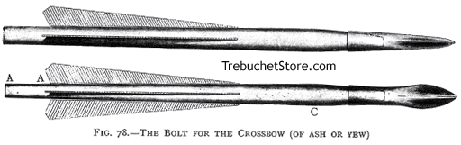 Fig. 78. - The Bolt for the Crossbow (of Ash or Yew).