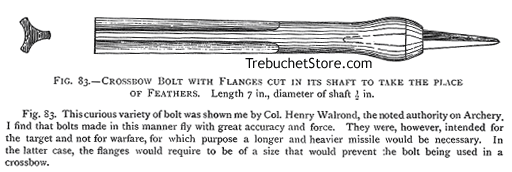 Fig. 83. - Crossbow Bolt with Flanges Cut in Its shaft to Take the Place of Feathers. Length 7 in., diameter of shaft 1/2 in.