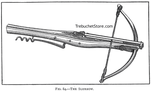 Fig. 84. - The Slurbow.