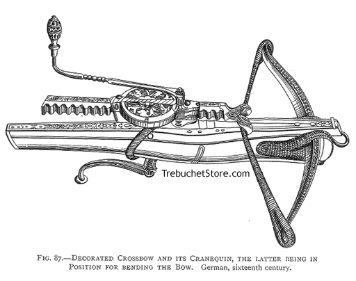 Fig. 87. - Decorated Crossbow and Its Cranequin, the Latter Being in Position for Bending the Bow.