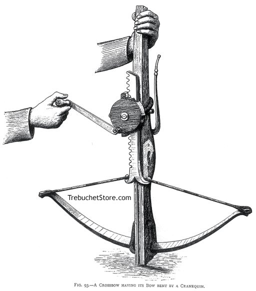 Fig. 93  - A Crossbow Having Its Bow Bent by a Cranequin.