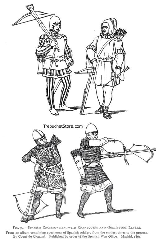 Fig. 97.- Spanish Crossbowmen, with Cranequins and Goat's-Foot Levers.
