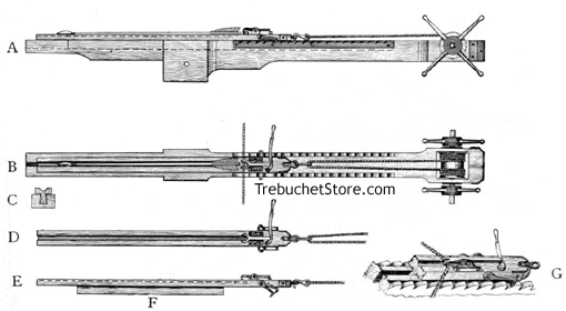THE MECHANISM  OF  THE   STOCK   OF  AN   ARROW- THROWING   BALLISTA
