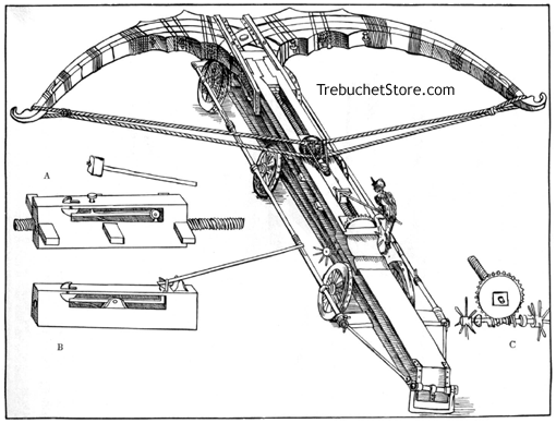 A SIEGE BALLISTA IN THE FORM OF AN IMMENSE STONEBOW