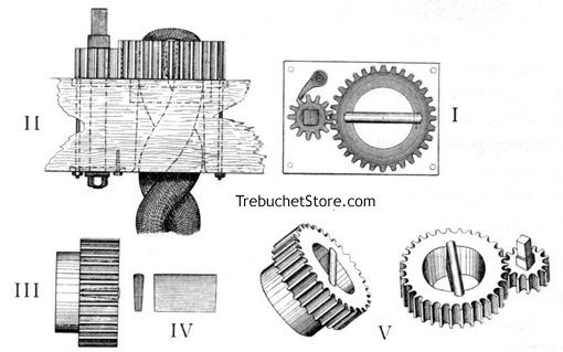 FIG. 9.-ONE OF  THE  PAIR OF  WINCHES OF A CATAPULT. Scale : 1/16 in. = 1 in