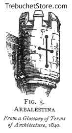 The narrow cruciform loophole, called by architects Arbalestina, which is usually to be seen in the masonry of a mediaeval fortress.