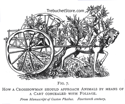 How a Crossbowman should approach animals by means of a cart concealed with foliage.
