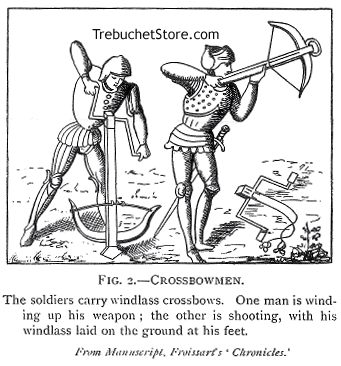 Crossbowmen cocking and firing windless crossbows.